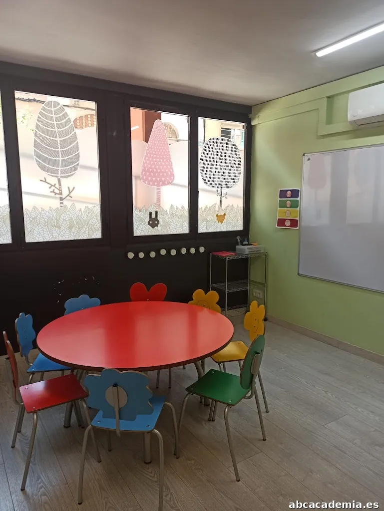 Kids&Us Cornellà Centre