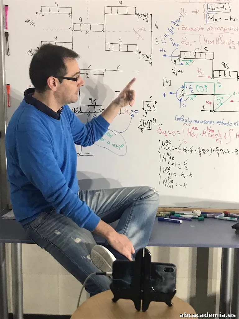 Academia iEstudios | Academia universitaria presencial y online para Ingenierías y Arquitectura