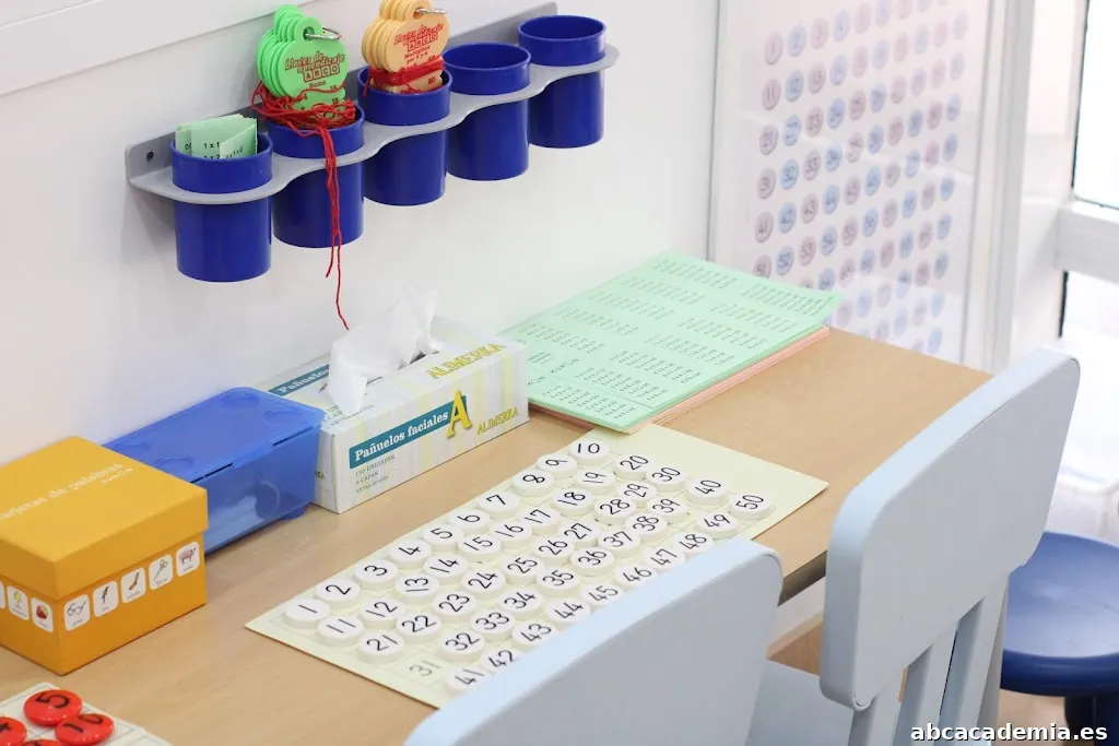 Centro Kumon de Matemáticas, Lectura e Inglés