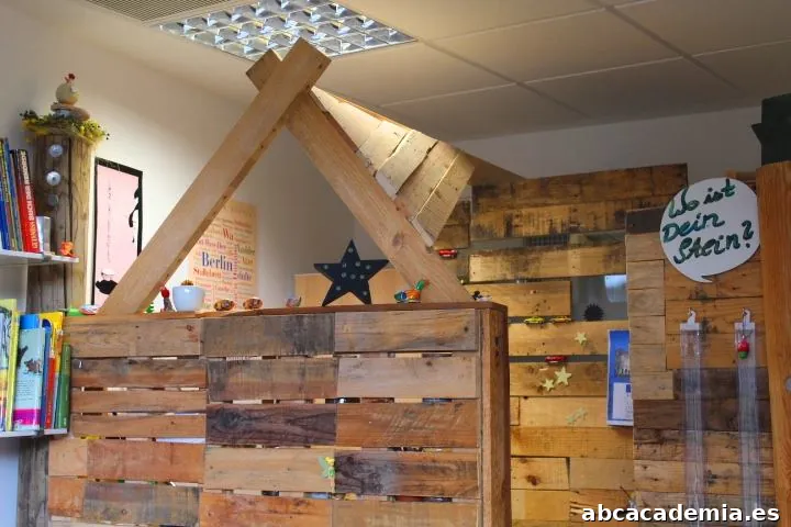 DAS - Academia de alemán en Donosti