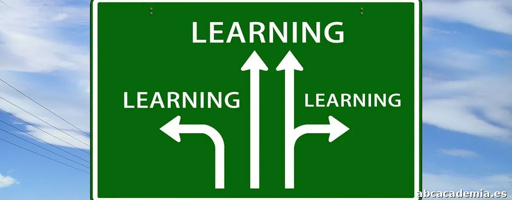 Concorde Language School