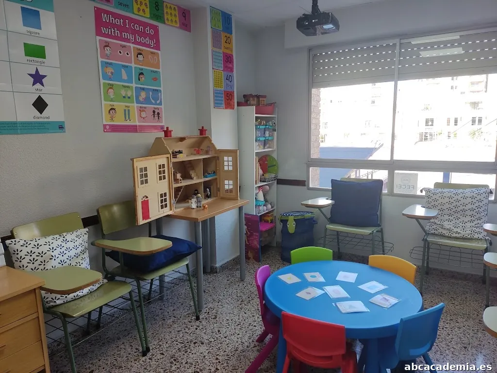 The Albion English Academy