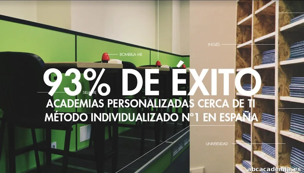 Academia Mundo estudiante