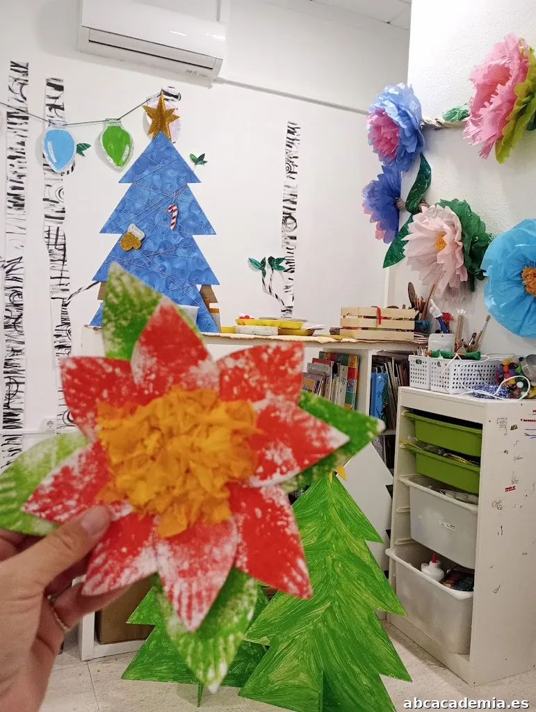 Windy City Art & English