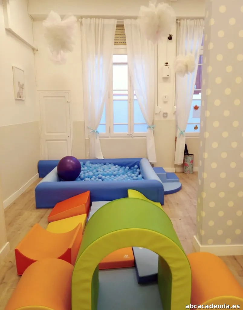 Escuela infantil Happy Way Les Corts