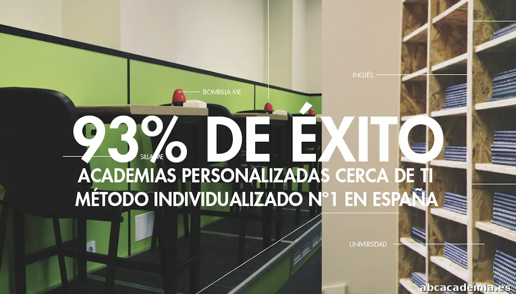 Academia mundoestudiante López de Hoyos