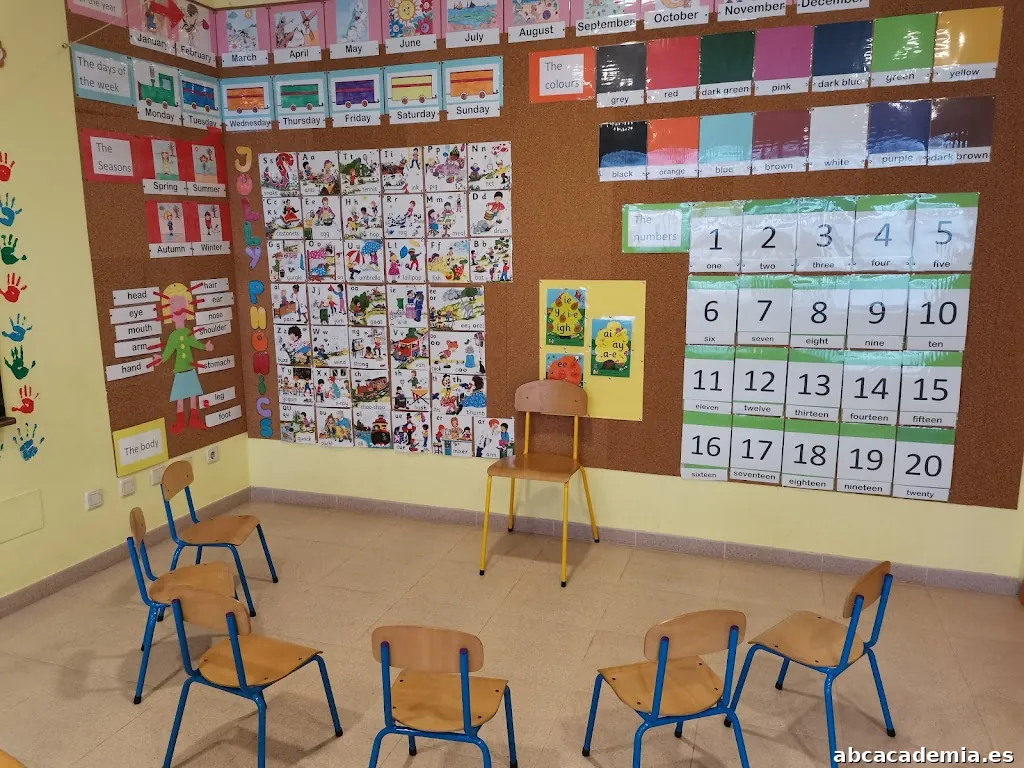 Academia de Inglés Happy Little Niños