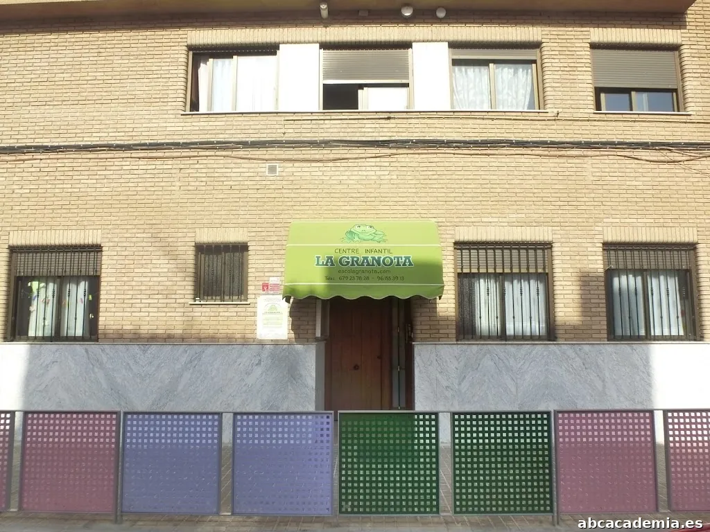 Escuela Infantil La Granota