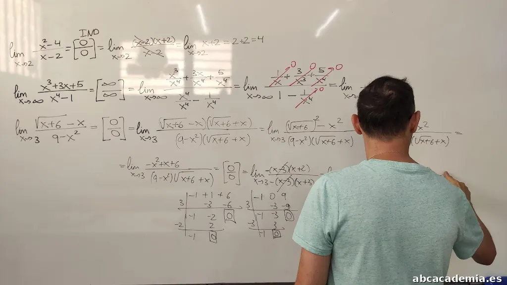 Academia Sergi Cortés