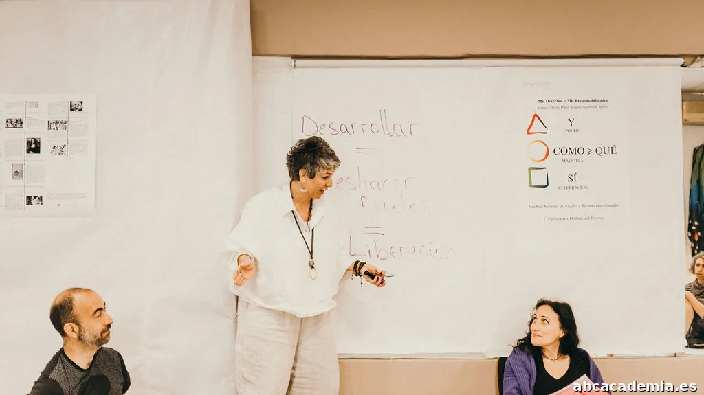 Escuela de Risoterapia de Barcelona YES AND HOW SL